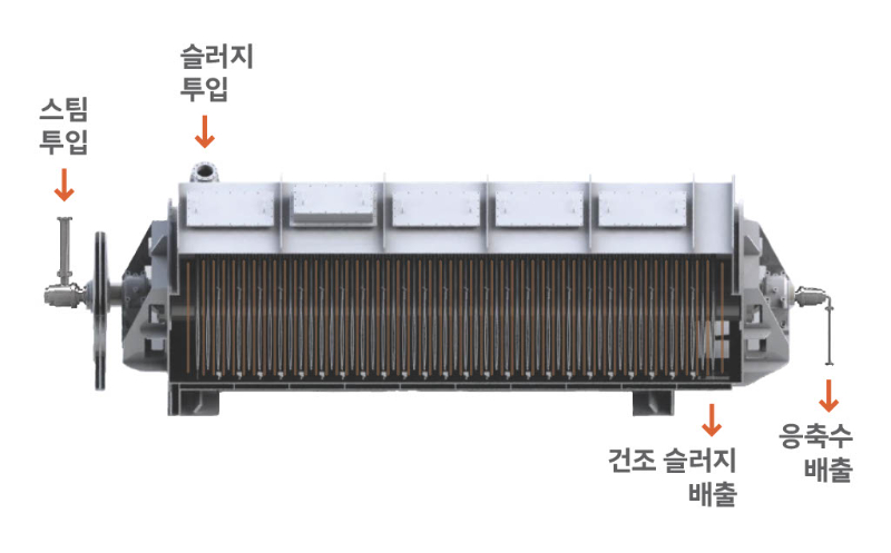 건조기 상세.jpg